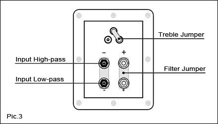 Connection